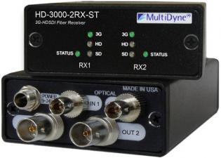 HD-3000-2RX-ST.jpg