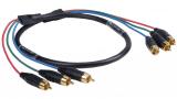 E-3RCAM-M - Liberty molded Component Video interconnect listed for in-wall use