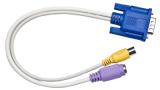 FLX-RBOCB - Composite and S-Video to VGA adaptor cable for use with FLX-RI4 cards
